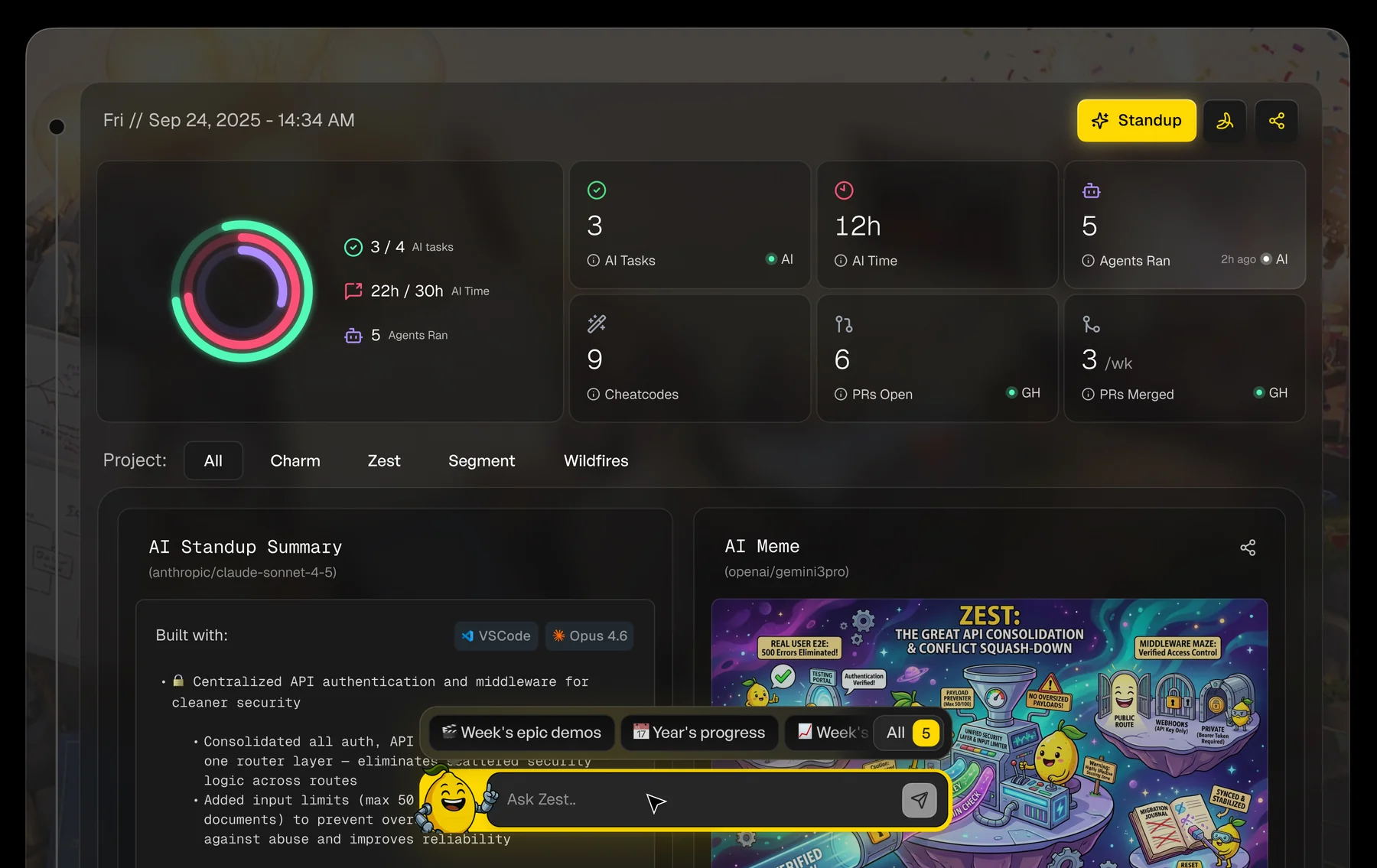 Zest screens